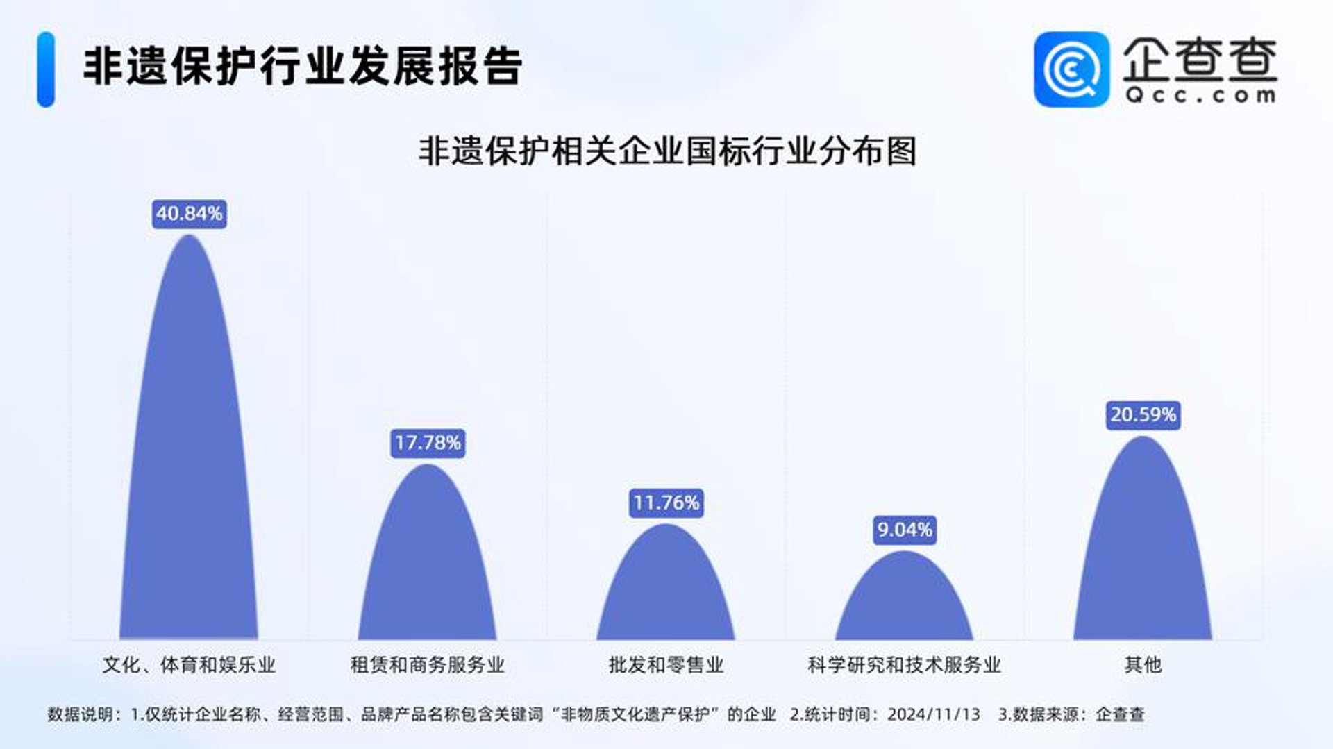 报联文化传媒